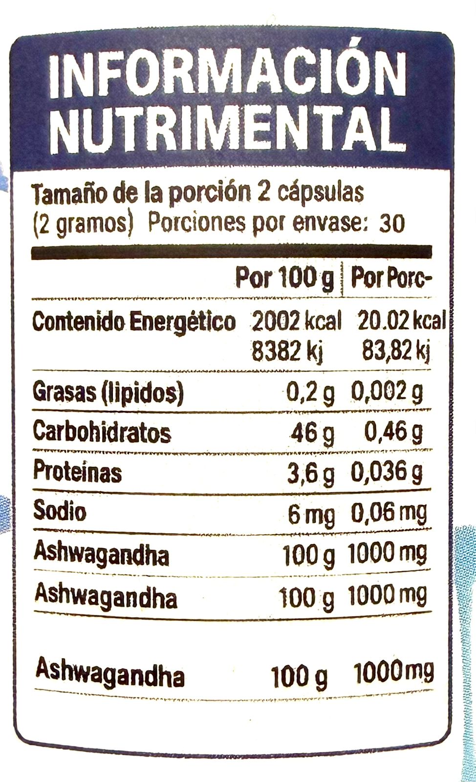 Ashgawanda
